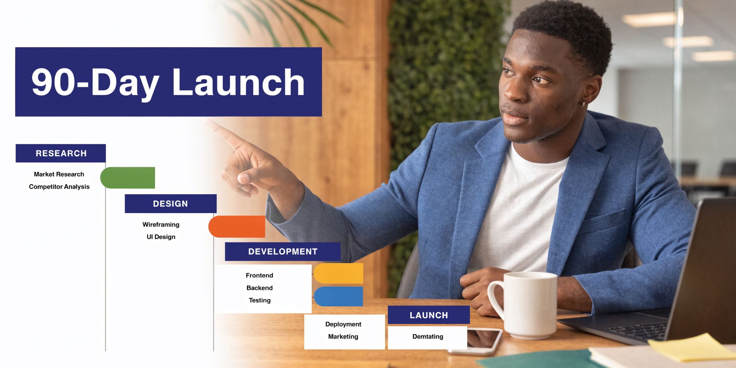 A professional man pointing to a 90-day launch project roadmap chart featuring research, design, development, and launch phases.