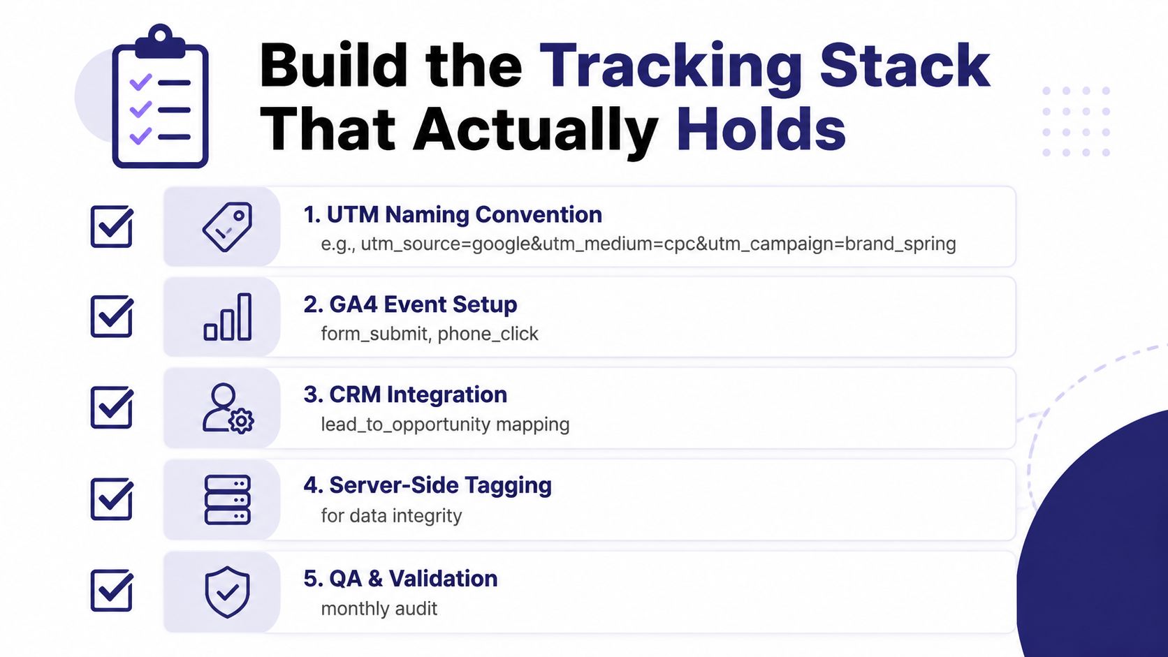 A checklist infographic illustrating five essential steps for building an effective and reliable digital tracking stack.