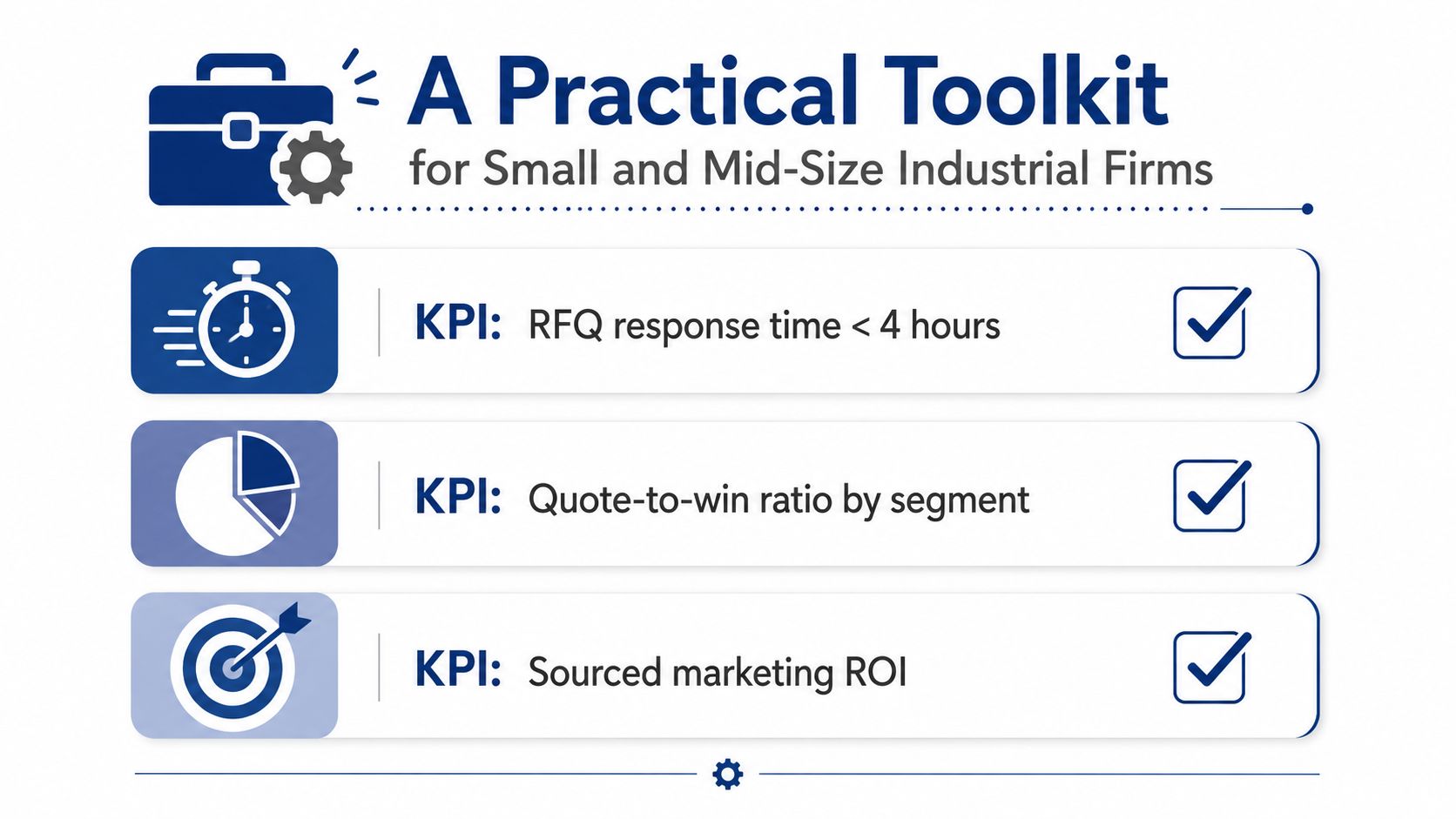 A toolkit infographic for small and mid-size industrial firms featuring key performance indicators for business growth.