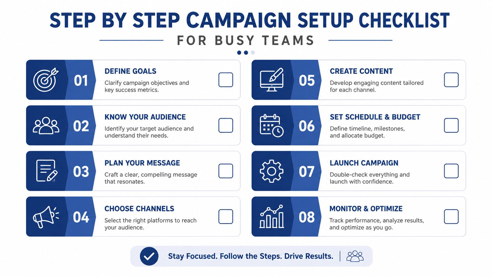 An eight-step checklist for busy teams to follow when planning and launching a marketing campaign.